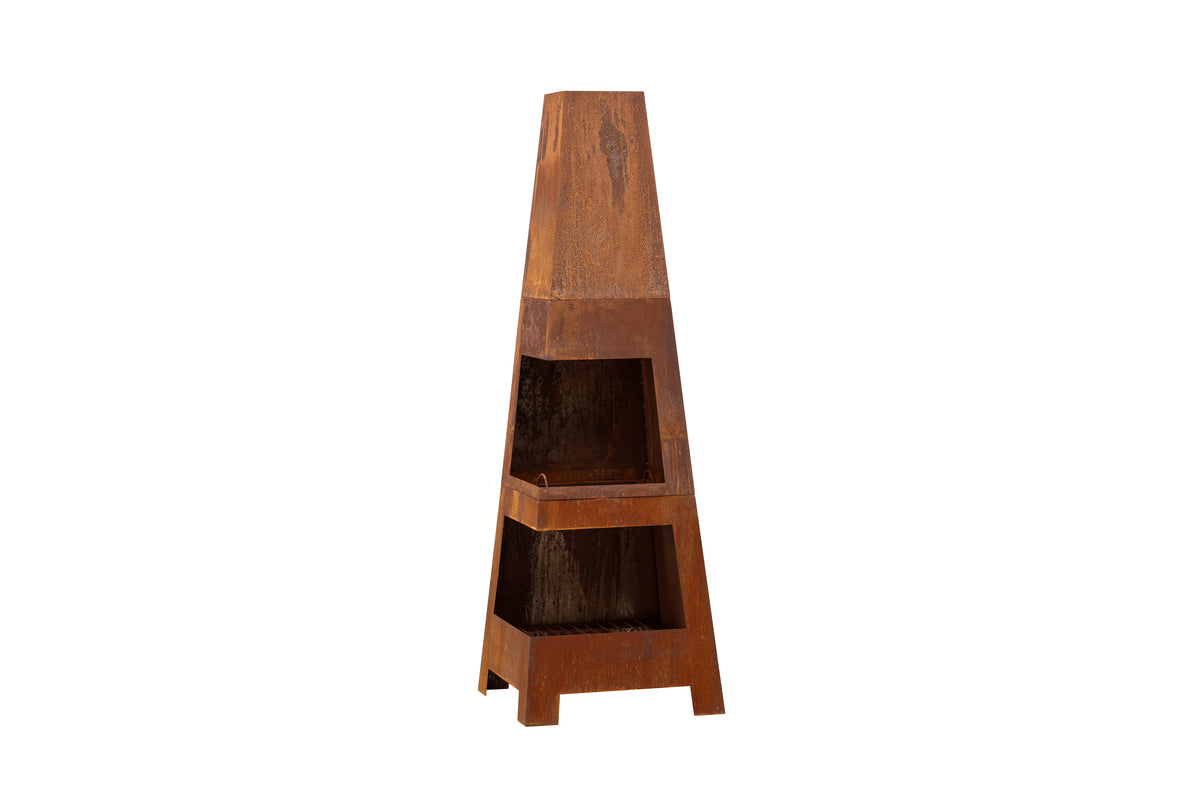 Bastian Eldkorgar 150x50